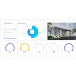 HDL Graview Energy Management software datapoint 1500