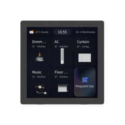 Source Mini Panel EU